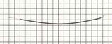 Throttle Cable 986224001, 308225003 Toro trimmer part