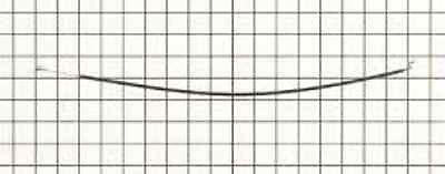Throttle Cable 986224001, 308225003 Toro trimmer part