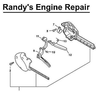 TRIGGER LOCKOUT ECHO PE SRM BRD HCA PPT PAS PPF