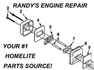 SPARK SCREEN HOMELITE ST 275 285 385 1940 AP125 PSE3000