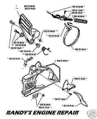 OEM CHAINBRAKE ASSEMBLY HUSQVARNA 281xp 288xp 281 288 503579402 503 57 94-02