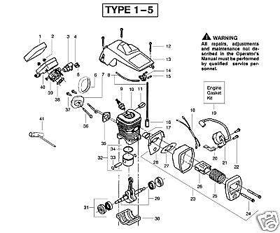 Poulan 36cc deals chainsaw