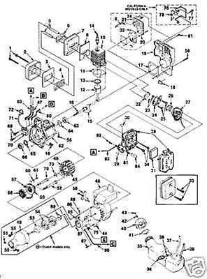 drum & connector homelite trimmer a02727 up04104 308177001 – Randy's ...