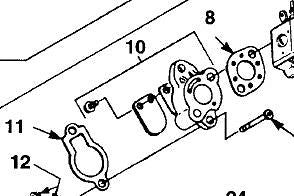 PARTS LOT GASKETS 02453, 02488 HOMELITE CHAINSAW